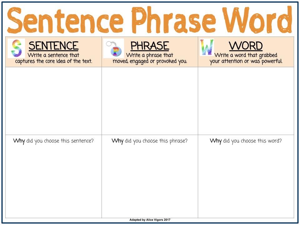sentence-phrase-word-thinking-pathways